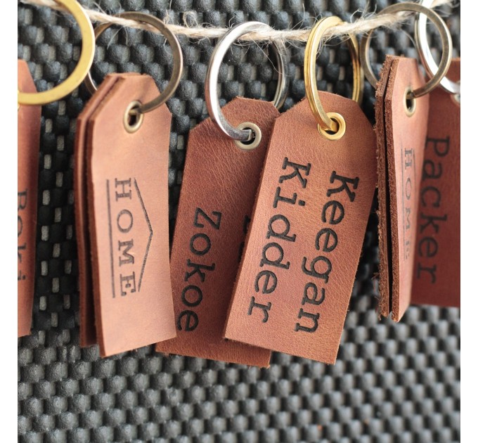 Enhance Your Personal Style with Personalized Leather Tags