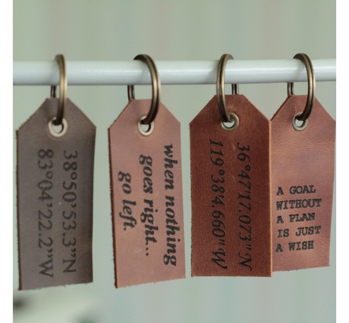 Enhance Your Personal Style with Personalized Leather Tags