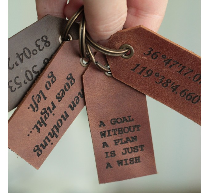 Enhance Your Personal Style with Personalized Leather Tags