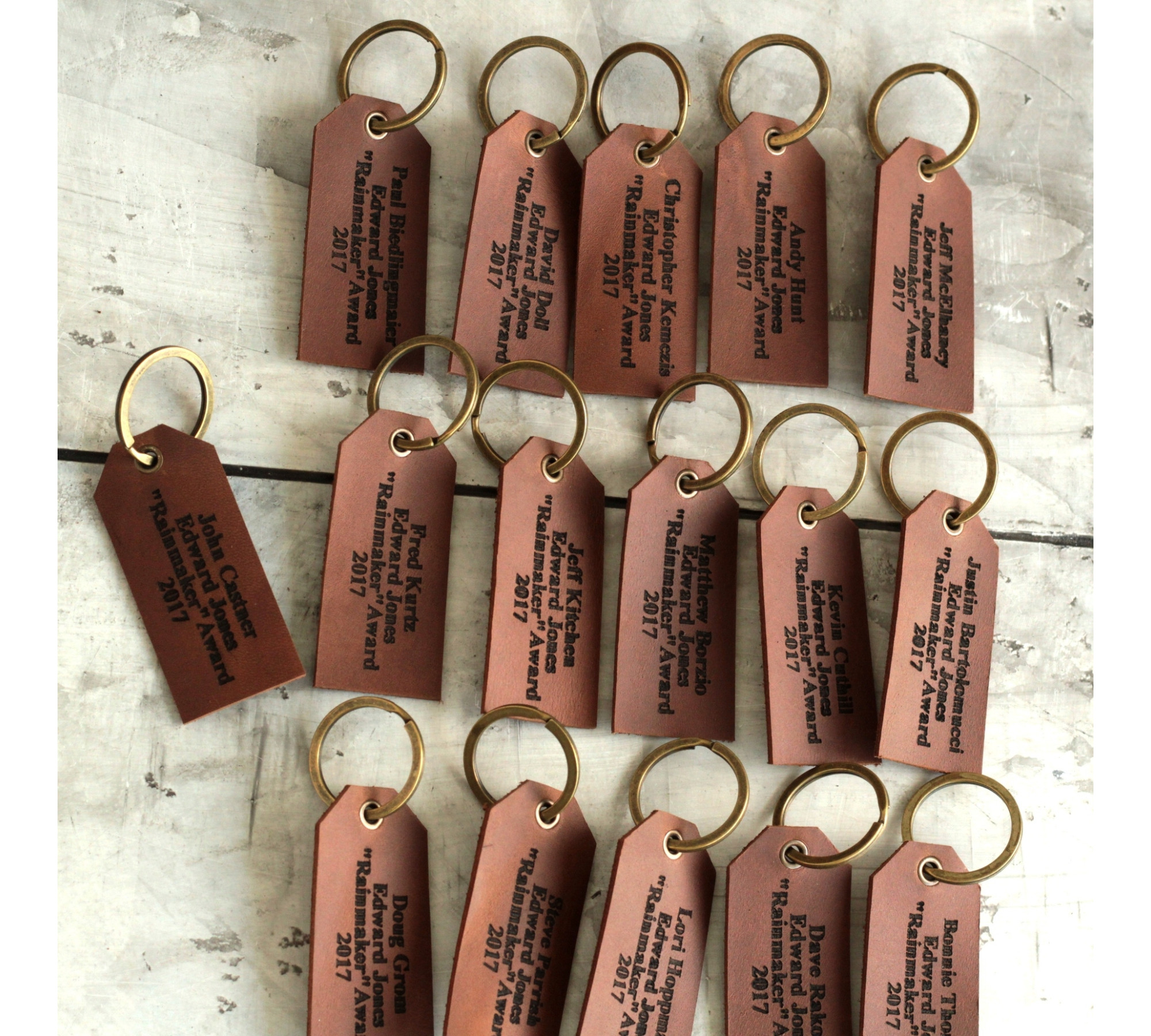 Enhance Your Personal Style with Personalized Leather Tags