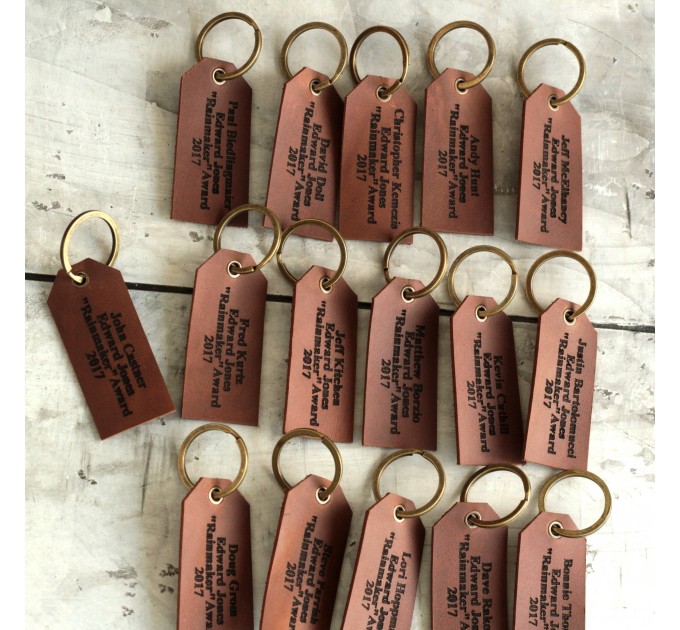 Enhance Your Personal Style with Personalized Leather Tags