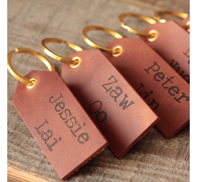 Enhance Your Personal Style with Personalized Leather Tags