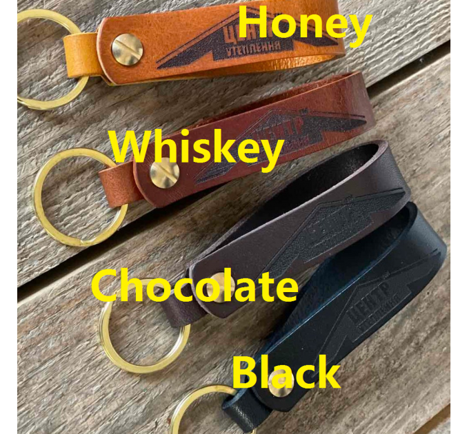 Personalized Leather Keychains - Unique Gifts for Every Occasion